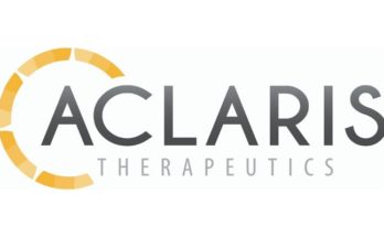Aclaris Therapeutics