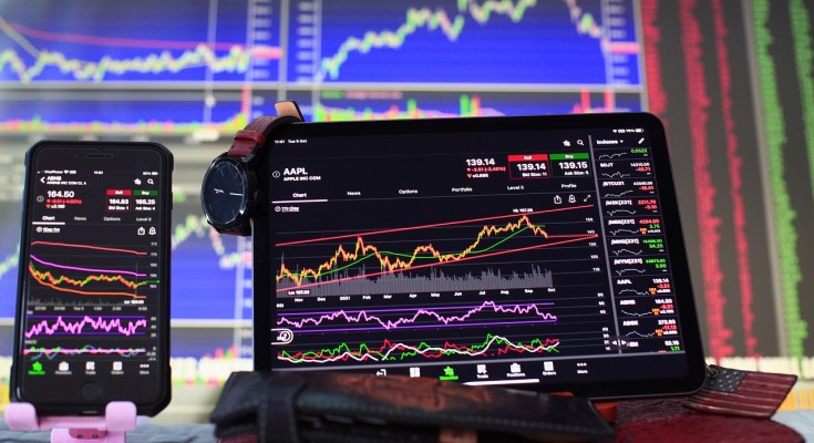 Market chart