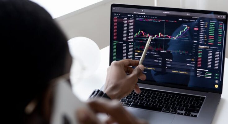 Charting market data trends