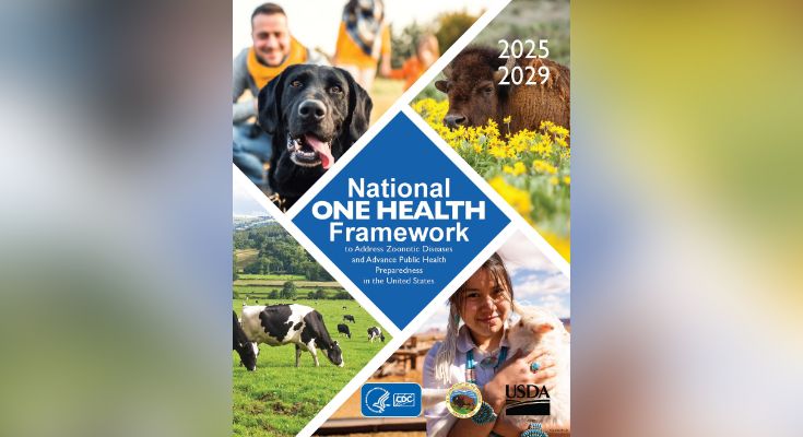 National One Health Framework