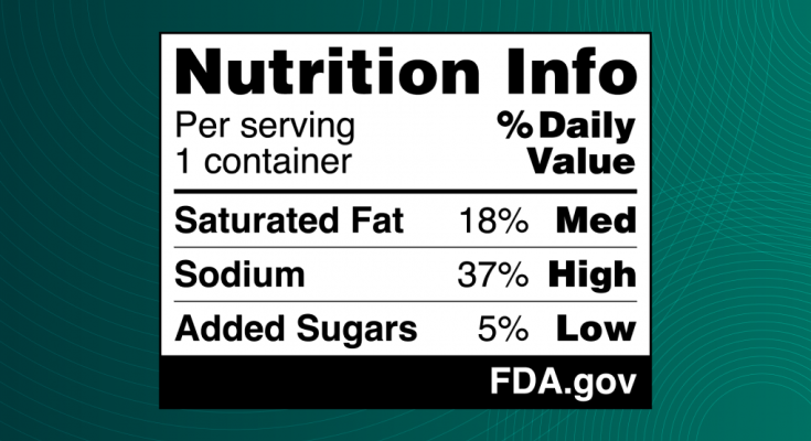 front-of-package (FOP) nutrition label