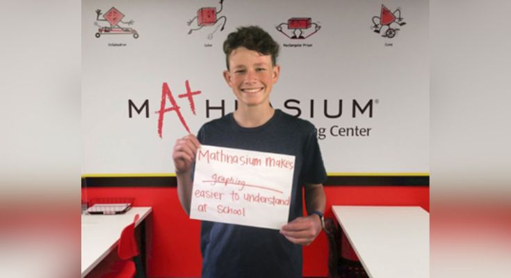 Mathnasium Learning Centers