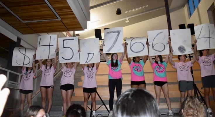 Cam-A-Thon