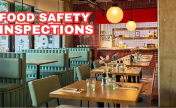 Food Safety Inspections