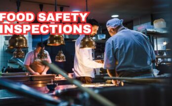 Food Safety Inspections