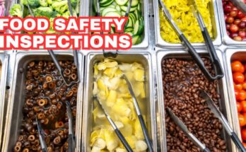 Food Safety Inspections