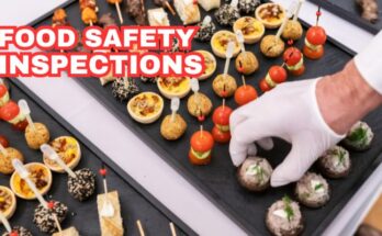 Food Safety Inspections