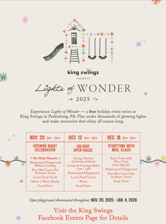Lights of Wonder