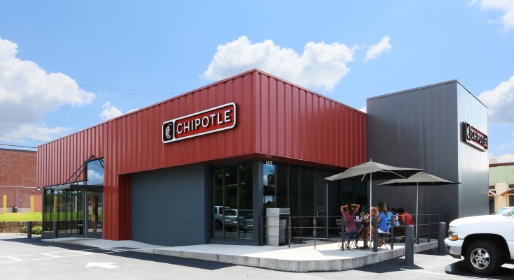 Chipotle Mexican Grill