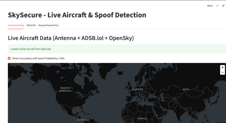 SkySecure