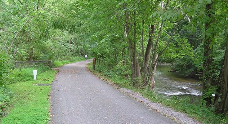 Struble Trail