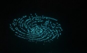 Drone Show