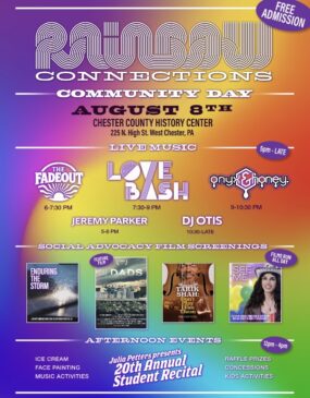 Aug 8th Community Day