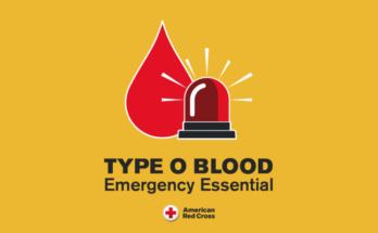 American Red Cross blood crisis