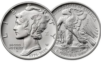 2026 American Eagle One Ounce Palladium Uncirculated Coin