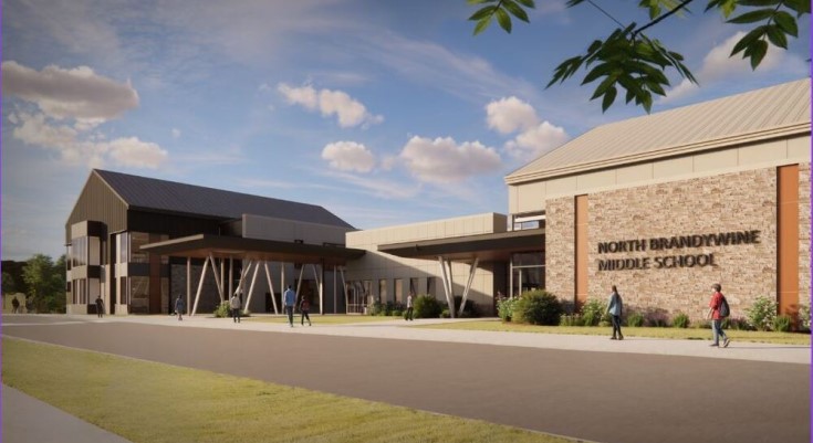 North Brandywine Middle School