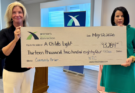 Women’s Business Connection of Chester County (WBCCC)