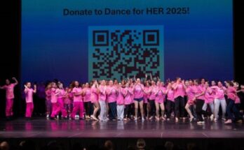 Dance for HER benefit concert